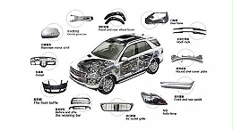 超聲波焊接機(jī)在汽車腳墊焊接中的應(yīng)用知識(shí)